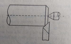 Chamfering