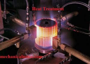 Heat Treatment || Definition, Process, Objective, Types, Stages