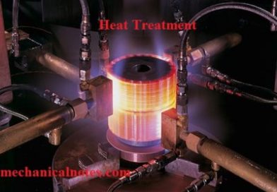 Heat Treatment