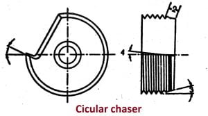 Circular chaser
