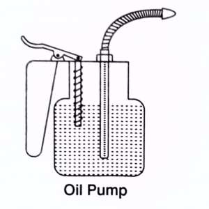 Lubricant | Definition, Types, Purposes, Properties, Selection, Methods