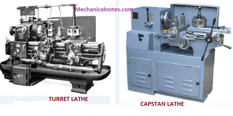 Capstan and Turret Lathe-Introduction, Working, Advantage, Difference