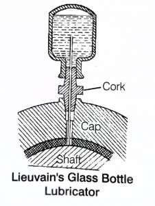 Lieuvain's Glass Bottle Lubricator