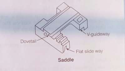 Saddle