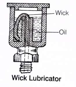 Wick Lubricator