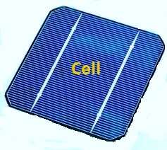 Solar Cell || Definition, Working, Types, Applications & Advantages