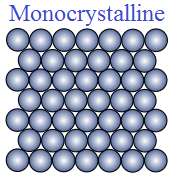 Monocrystalline_Silicon_Cell