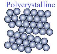 Polycrystalline_Silicon_Cell