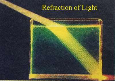 Light || Definition, Nature, Reflection & Properties