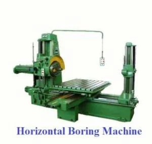 Boring Machine || Definition, Types, Parts, Operation & Size